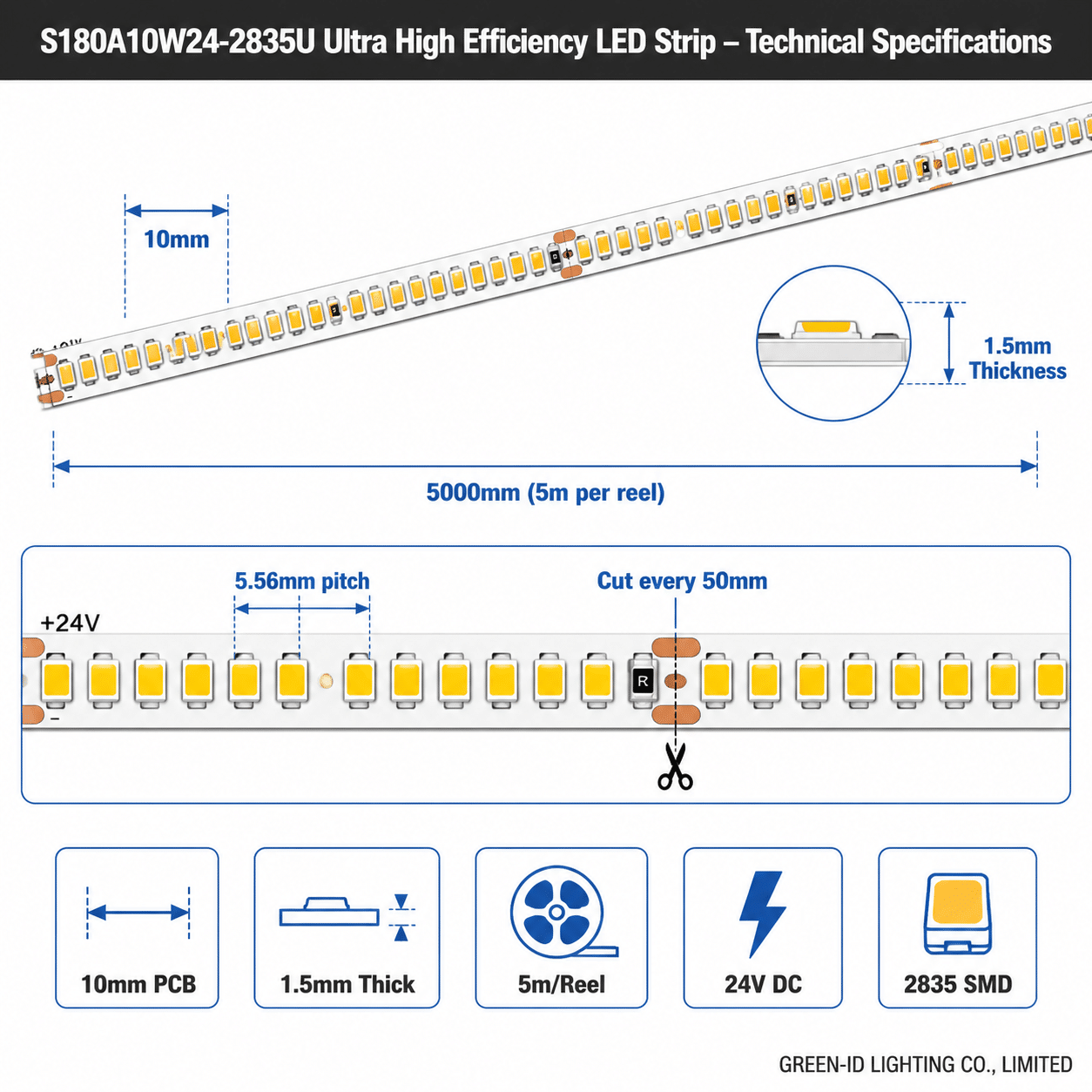 S180A10W24-2835U